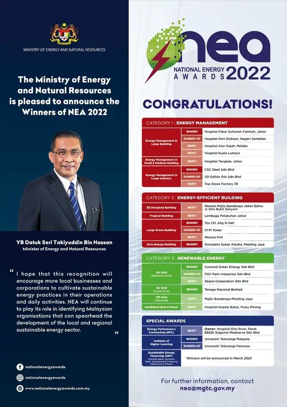 มาเลเซียประกาศรางวัล