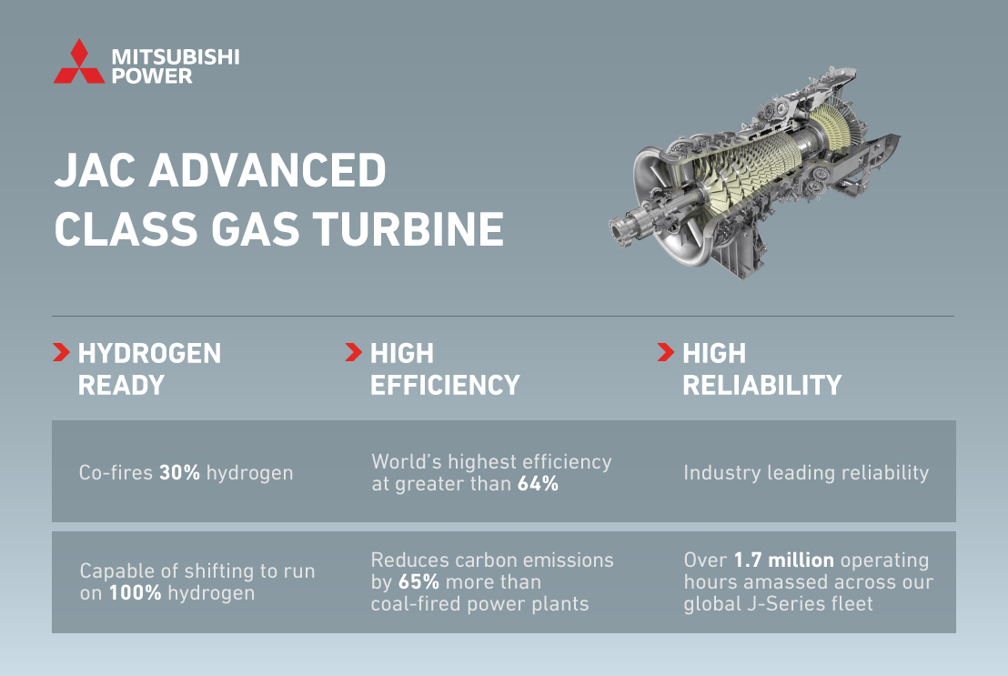 最先端の M701JAC ガス タービンが 8,000 時間の実績を超える |  RYT9