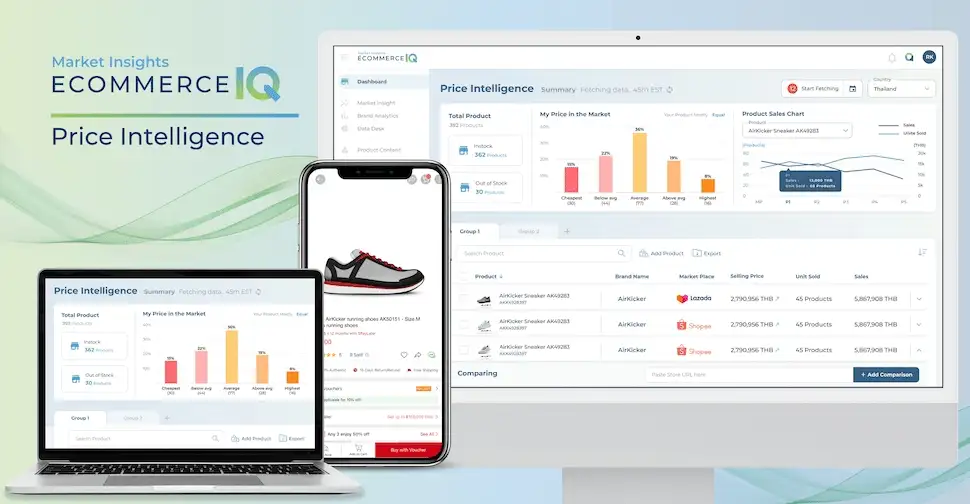 aCommerce Launches Price Intelligence Feature for Real-Time Competitor Product Prices Tracking