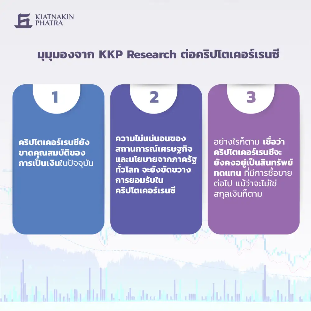 KKP มองคริปโทฯ ไม่เอื้อบริหารนโยบายเศรษฐกิจ ขาดคุณสมบัติทดแทนระบบเงิน-มีข้อจำกัด