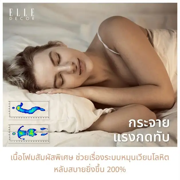 เสน่ห์แห่งไลฟ์สไตล์ด้วยที่นอน Emilie Basic จาก ELLE Decor