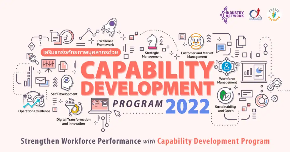 อบรมหลักสูตร Modern Supply Chain & Logistics Management (การจัดการซัพพลายเชนและโลจิสติกส์สมัยใหม่) วันที่ 9 - 10 พฤศจิกายน 2565