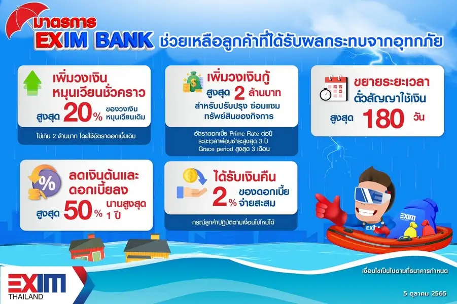 EXIM BANK ออกมาตรการ