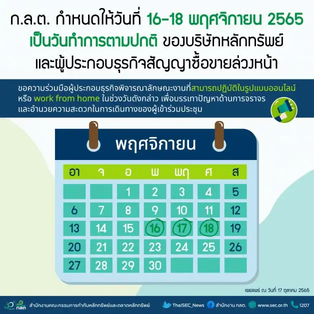 ก.ล.ต. กำหนดให้วันที่ 16-18 พฤศจิกายน 2565 เป็นวันทำการตามปกติของบริษัทหลักทรัพย์และผู้ประกอบธุรกิจสัญญาซื้อขายล่วงหน้า