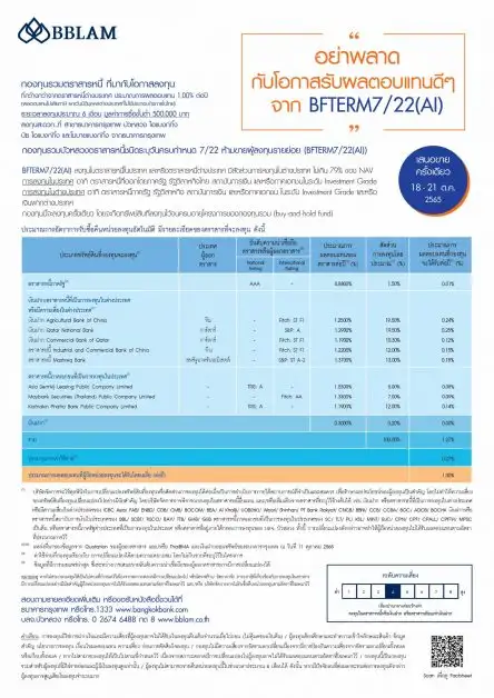 BBLAM เสนอขาย IPO 