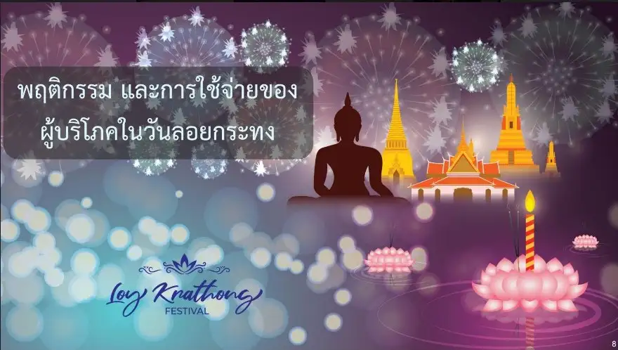 โพลหอการค้า เผยลอยกระทงปี 65 คึกคักสุดในรอบ 5 ปี คาดเงินสะพัดกว่า 9.6 พันลบ.
