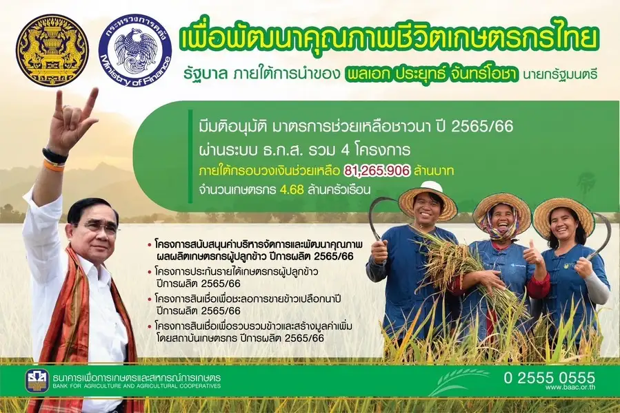 บอร์ด ธ.ก.ส.อนุมัติมาตรการช่วยเหลือชาวนาปี 65/66 วงเงินกว่า 8 หมื่นลบ.
