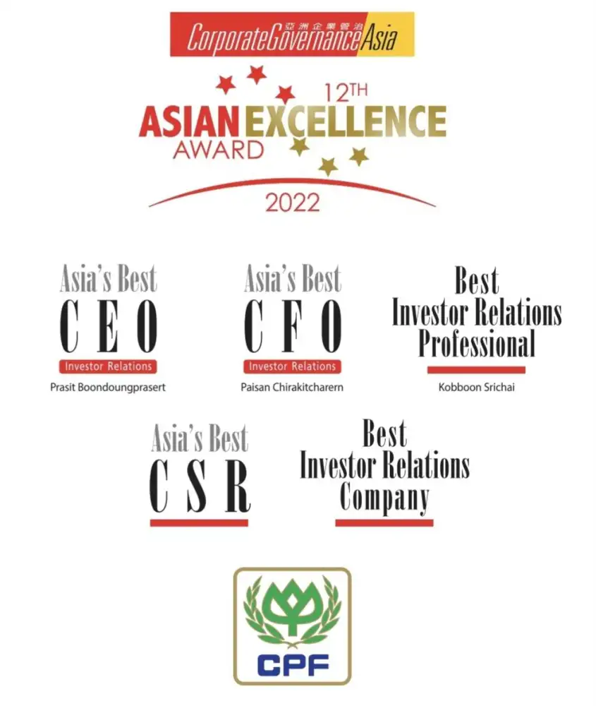 CPF คว้า 5 รางวัลความเป็นเลิศแห่งภูมิภาคเอเชีย Asian Excellence Awards 2022