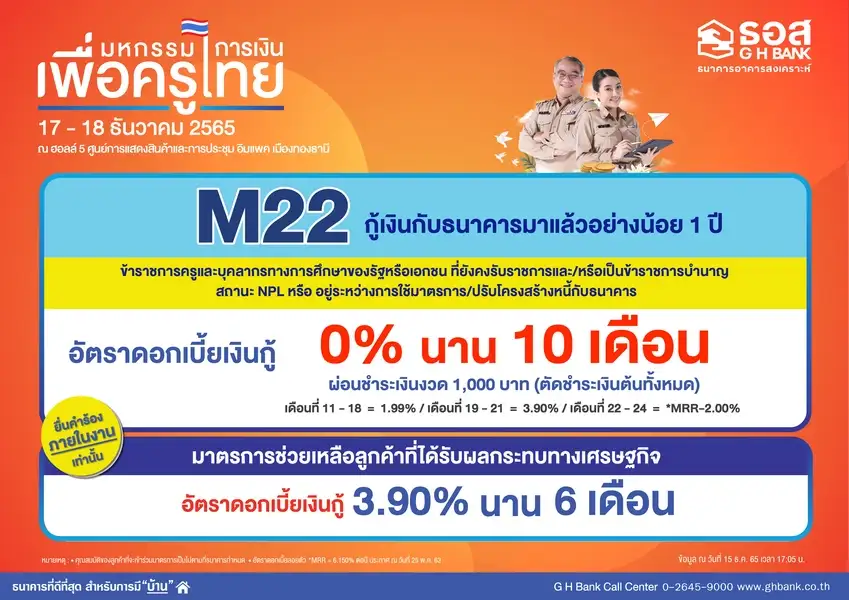 แก้หนี้ครู! ธอส.ออกมาตรการช่วยลดเงินงวด-ดอกเบี้ย