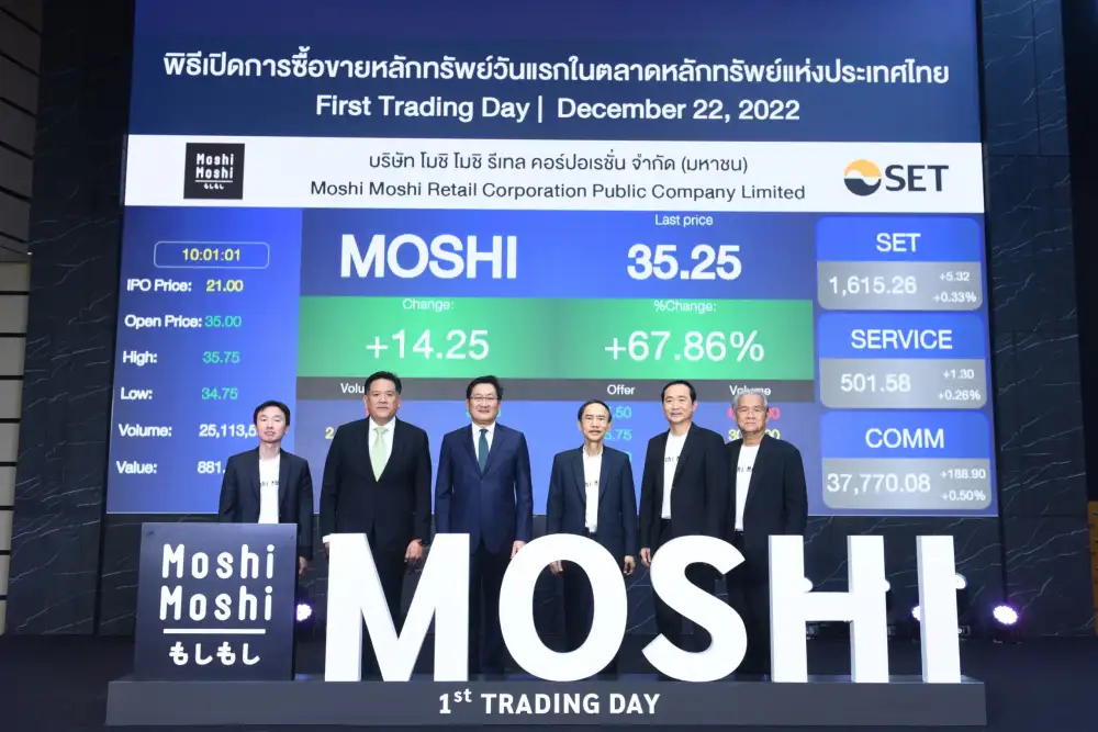 HILITE: MOSHI เปิดเทรดวันแรก 35 บาท เหนือจอง IPO 66.67 %
