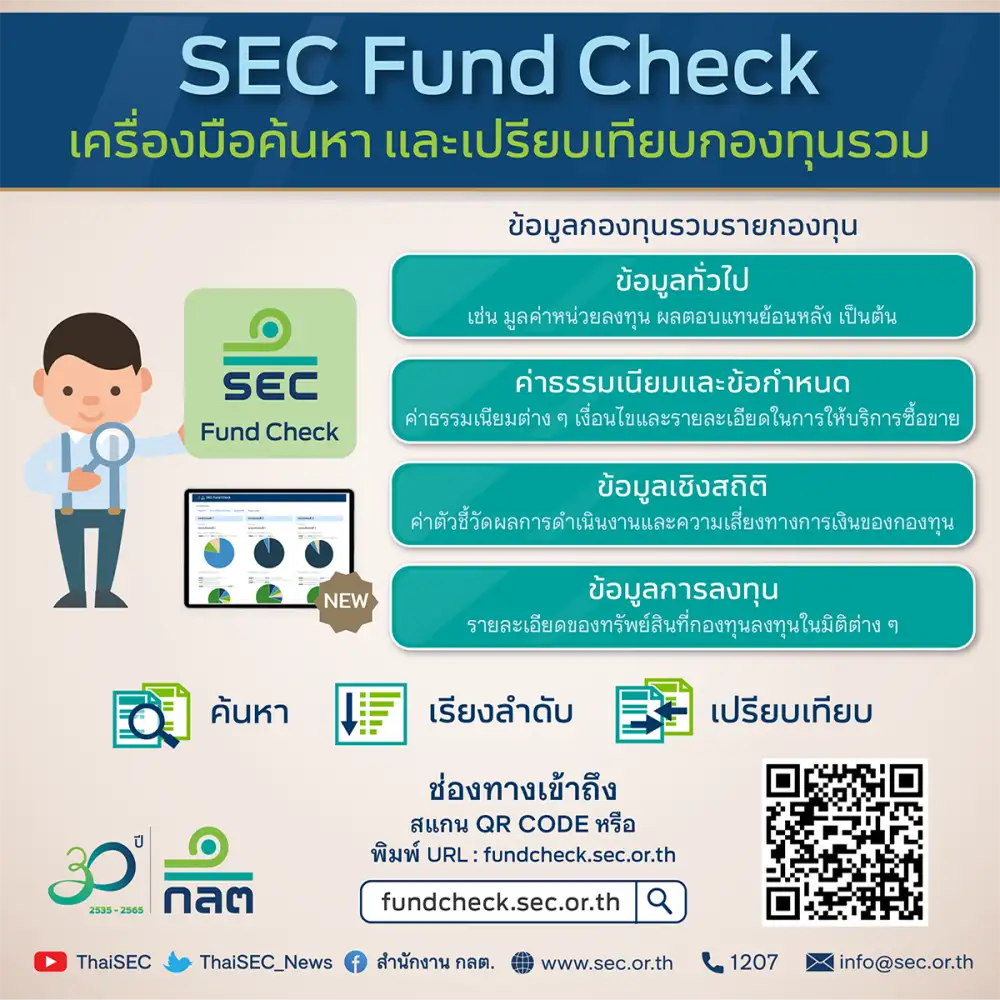 <strong>ก.ล.ต. เปิดตัว