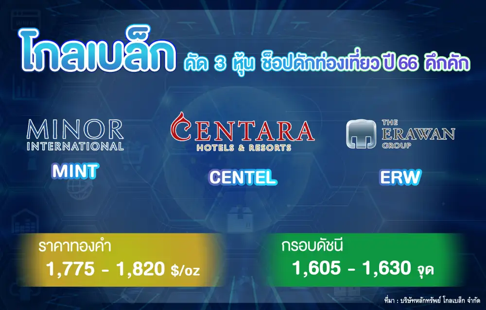 GBS คัด 3 หุ้นช้อปดักท่องเที่ยวปี 66 คึกคัก