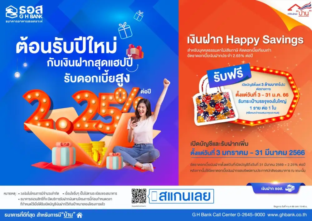 ธอส. ร่วมต้อนรับปีใหม่ 2566 เปิดตัวเงินฝากออมทรัพย์ Happy Savings อัตราดอกเบี้ยสูงสุด 2.25% ต่อปี