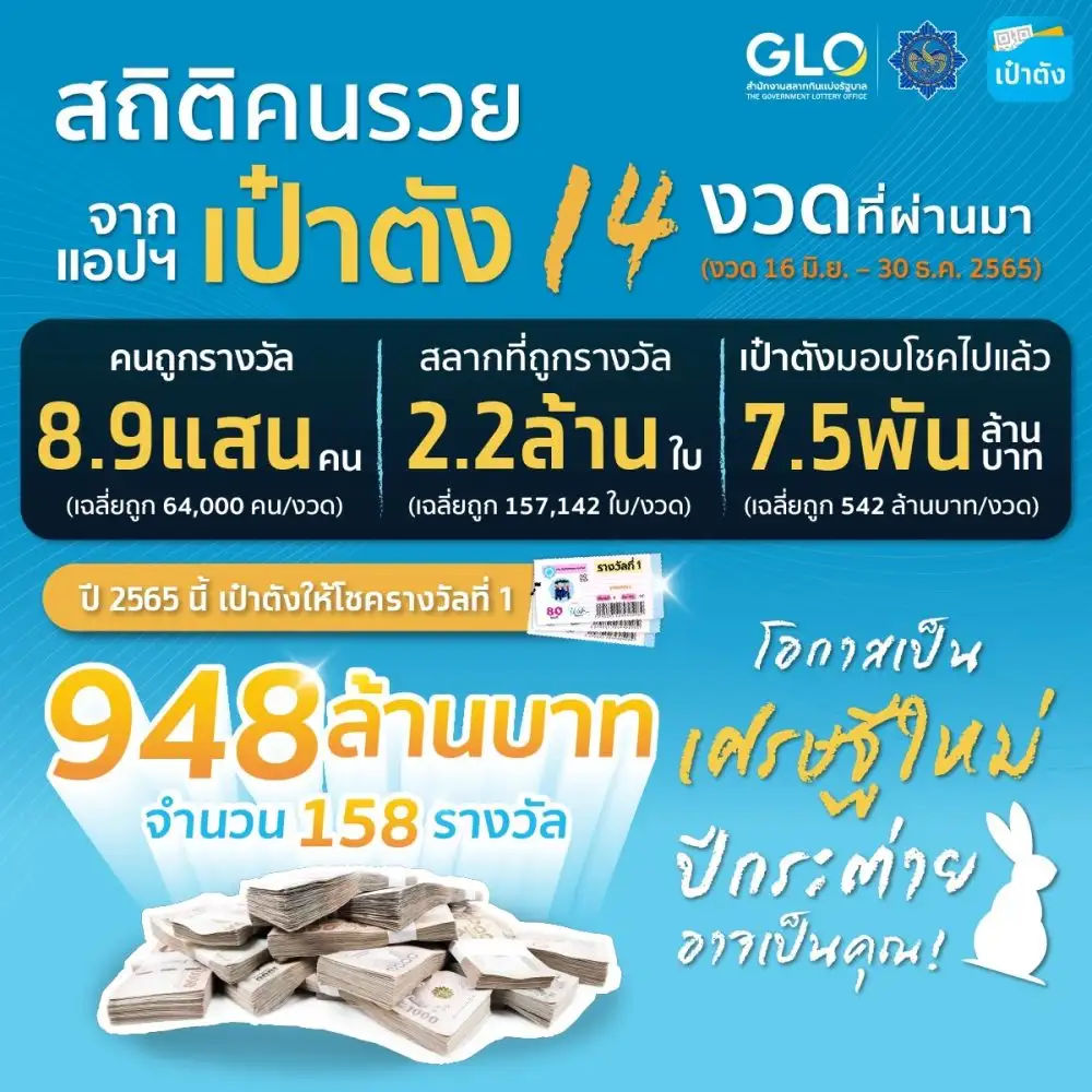 สุดปัง