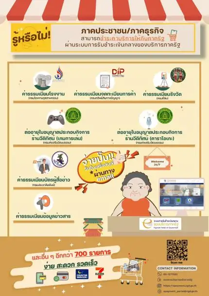 พร้อมใช้! จ่ายบิลหน่วยงานรัฐแบบอิเล็กทรอนิกส์กว่า 700 รายการ