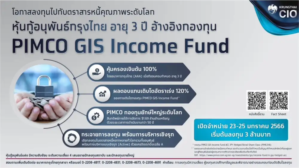 KTB ลุยออกหุ้นกู้อนุพันธ์แฝงชุดใหม่อิง PIMCO GIS Income Fund คว้าโอกาสผลตอบแทนสูง 120%