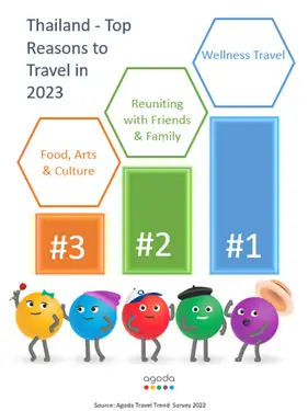 Reunite and Recharge: Our travel goals for 2023