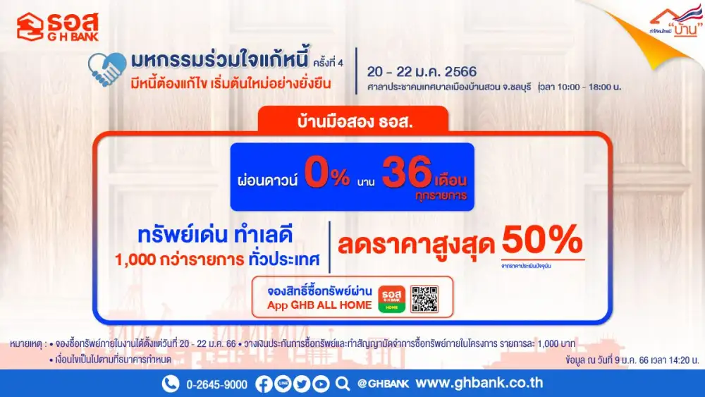 ธอส. ลดราคาบ้านมือสองสูงสุดถึง 50% ให้ผ่อนดาวน์ดอกเบี้ย 0% นานถึง 36 เดือน ที่งานมหกรรมร่วมใจแก้หนี้ฯ ครั้งที่ 4 จ.ชลบุรี ระหว่างวันที่ 20 - 22 ม.ค. 2566