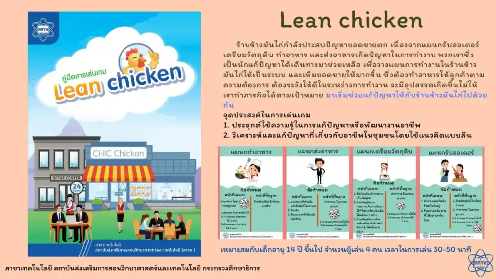 สสวท. สนุกคิดเรียนวิทย์กับเกมกระดาน Lean chicken เกมน้ำดีสร้างทักษะแก้ปัญหา พัฒนาการเรียนรู้เทคโนโลยี