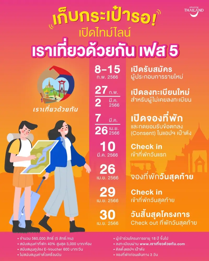 เก็บกระเป๋ารอเที่ยว! เช็คไทม์ไลน์