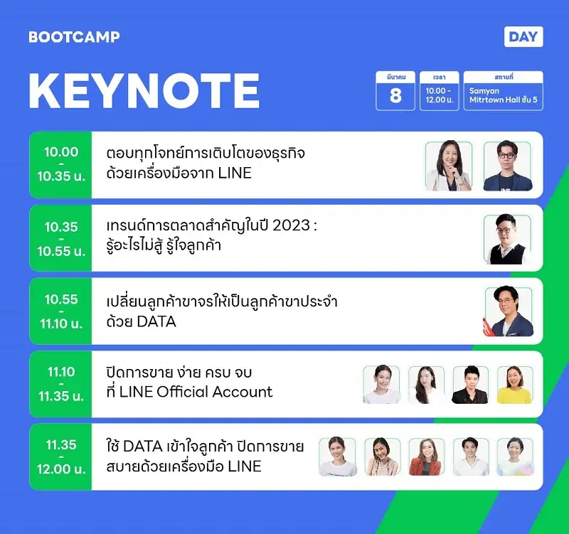 ส่อง 5 ไฮไลท์เด็ดงาน BOOTCAMP DAY อีเวนท์ใหญ่ SME ไทย ต้องไม่พลาด!