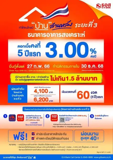 รัฐบาลเดินหน้า 
