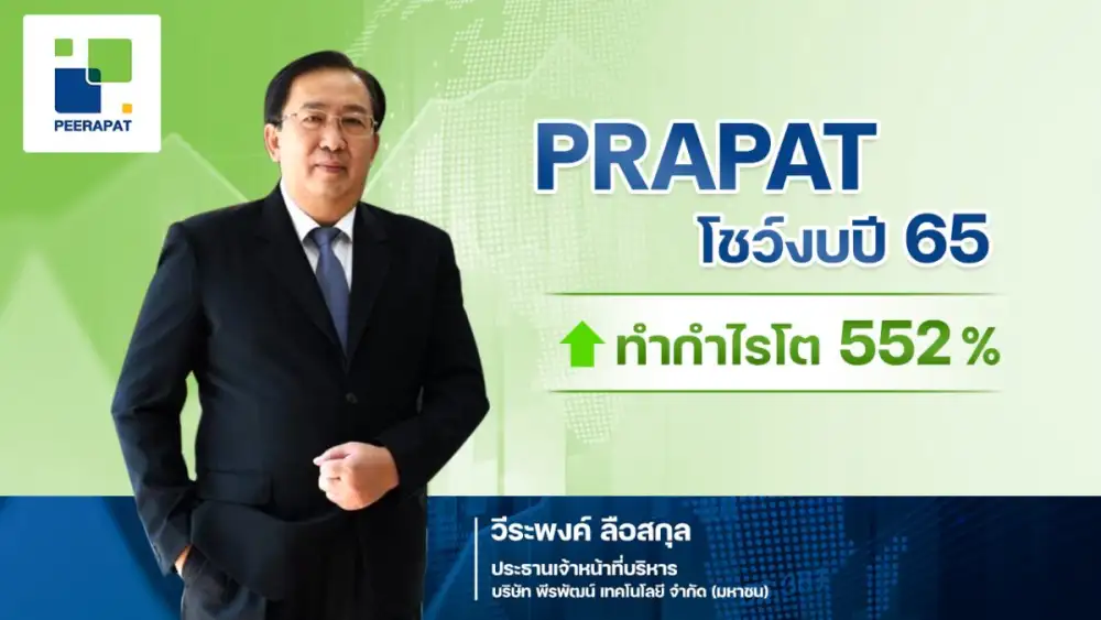 PRAPAT กำไรปี 65 พุ่งแรง 552%