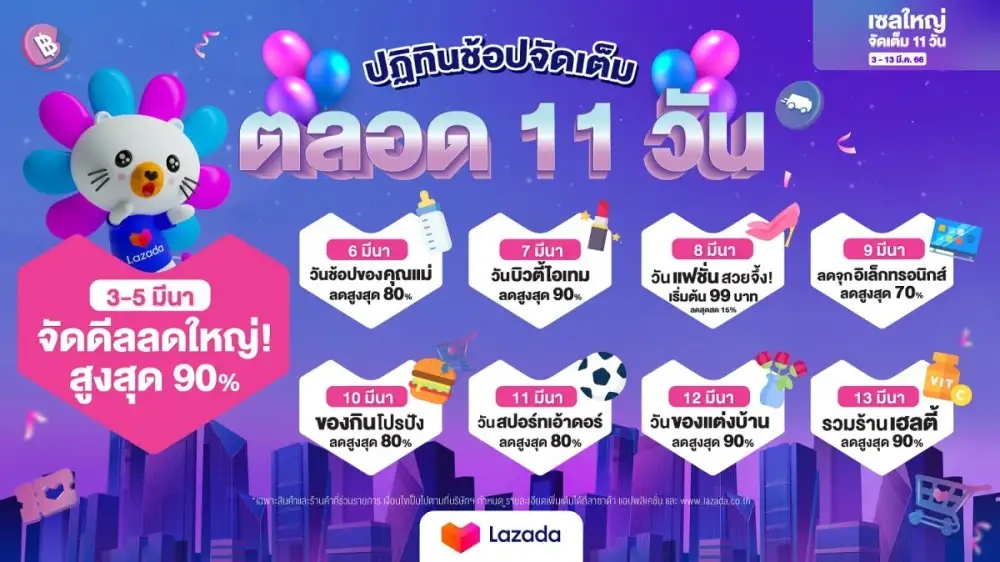 เตรียมช้อปสนั่นเมือง! ลาซาด้าแจกคู่มือนักช้อป อุ่นเครื่องก่อนแคมเปญ