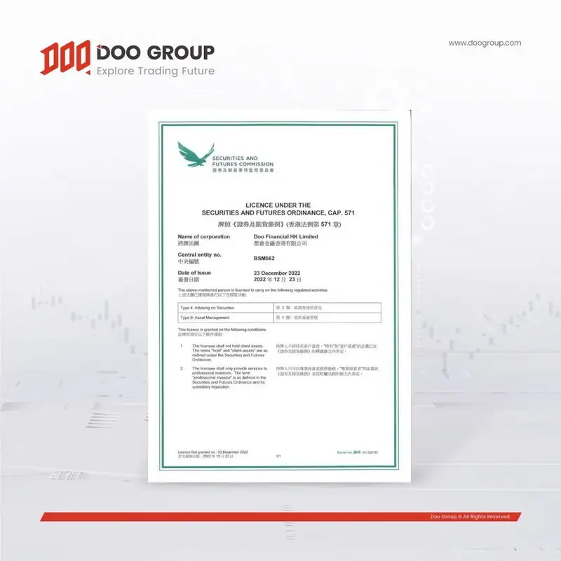 Doo Financial HK Limited ได้รับใบอนุญาตประเภทที่ 4 และประเภทที่ 9 จากสำนักงานคณะกรรมการกำกับหลักทรัพย์และสัญญาซื้อขายล่วงหน้าแห่งฮ่องกง (HK SFC)