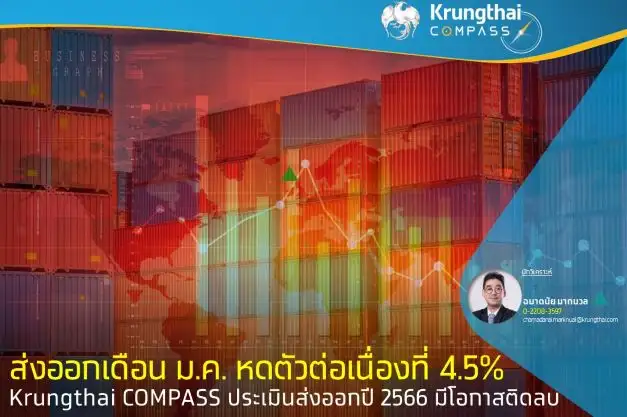 KTB ประเมินส่งออกไทยปี 66 ส่อติดลบ หลังเผชิญแรงกดดันศก.โลกชะลอ
