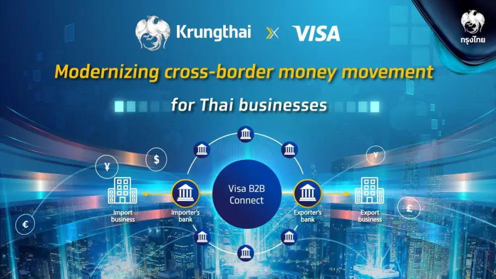 Krungthai Bank and Visa partner to modernise cross-border money movement for Thai businesses