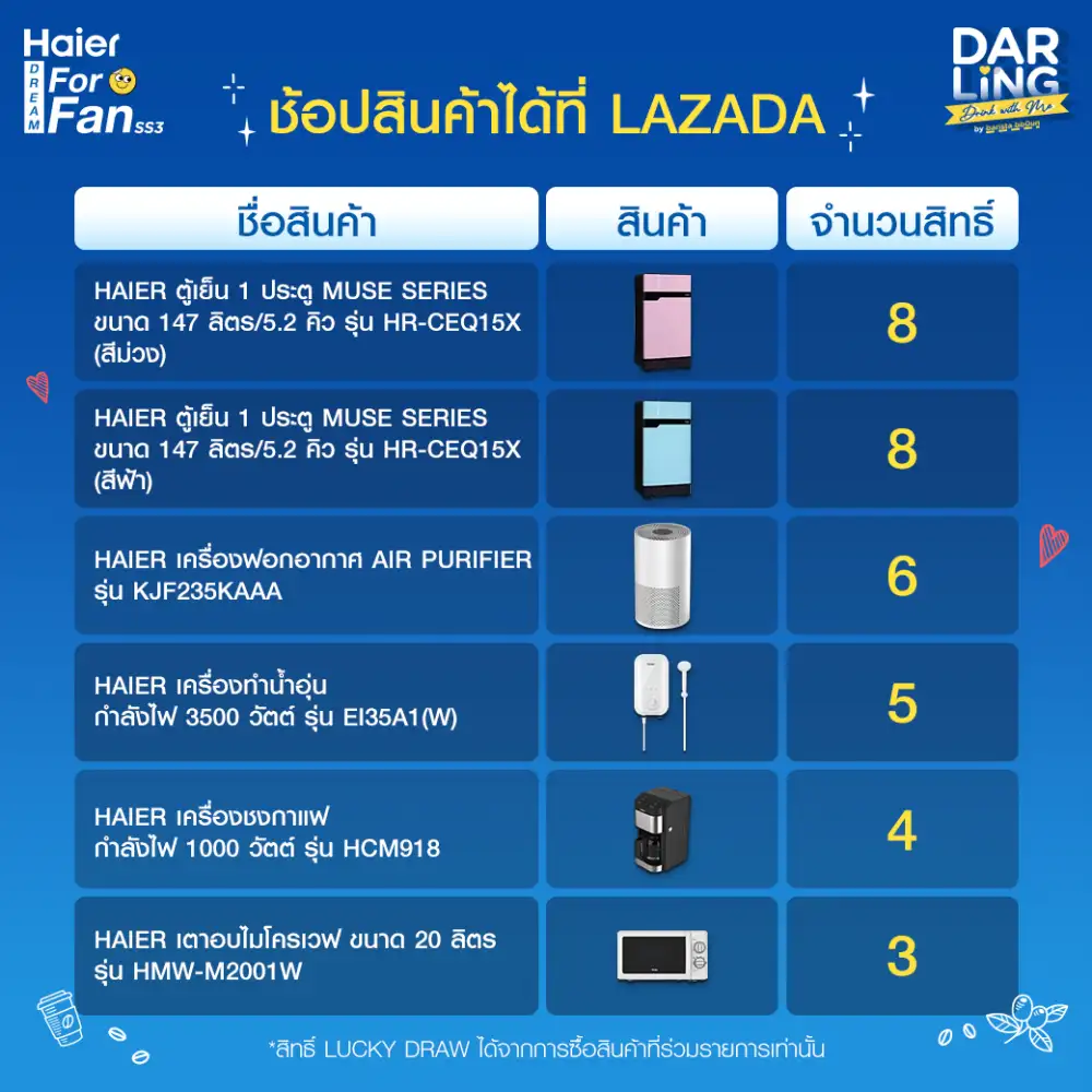 ไฮเออร์ จัดกิจกรรมไลฟ์ 'Darling Drink with Me by barista bb0un' เชิญมาลุ้นเป็น 1 ใน 10 ผู้โชคดี ร่วมสนุกสุดฟินไปกับบาริสต้าคนพิเศษ บุ๋น นพณัฐ