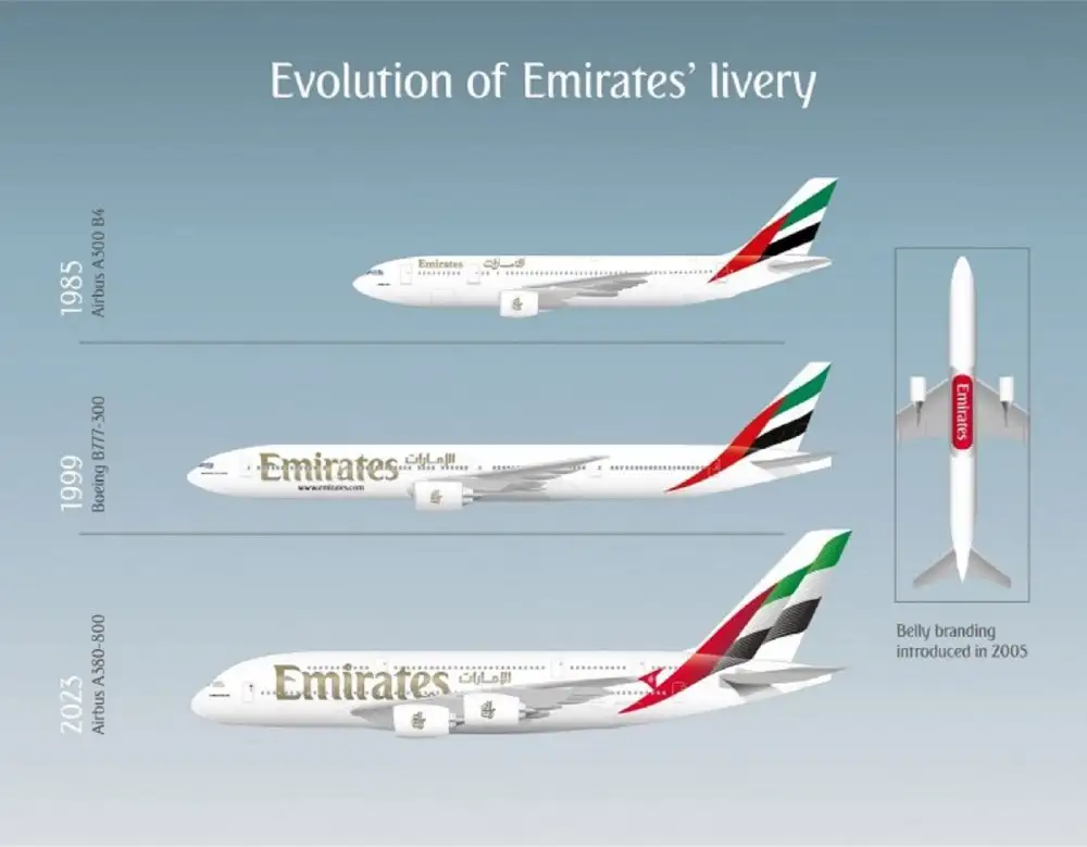 Emirates unveils new signature livery for its fleet