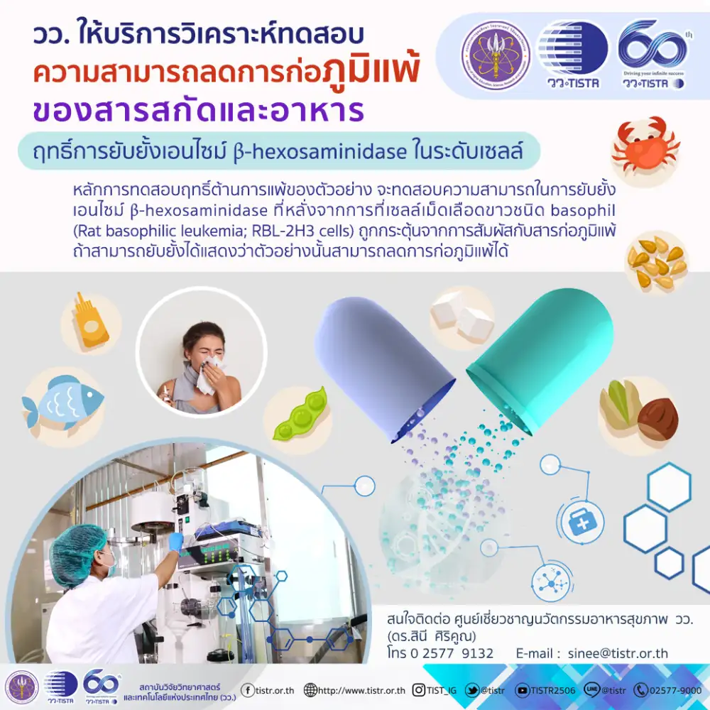 วว. ให้บริการวิเคราะห์ทดสอบความสามารถลดการก่อภูมิแพ้ของสารสกัดและอาหาร