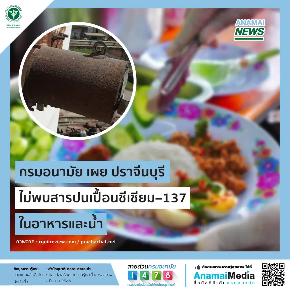 สธ. เผยผลสุ่มตรวจอาหารและน้ำในจ.ปราจีนบุรี ไม่พบซีเซียม-137