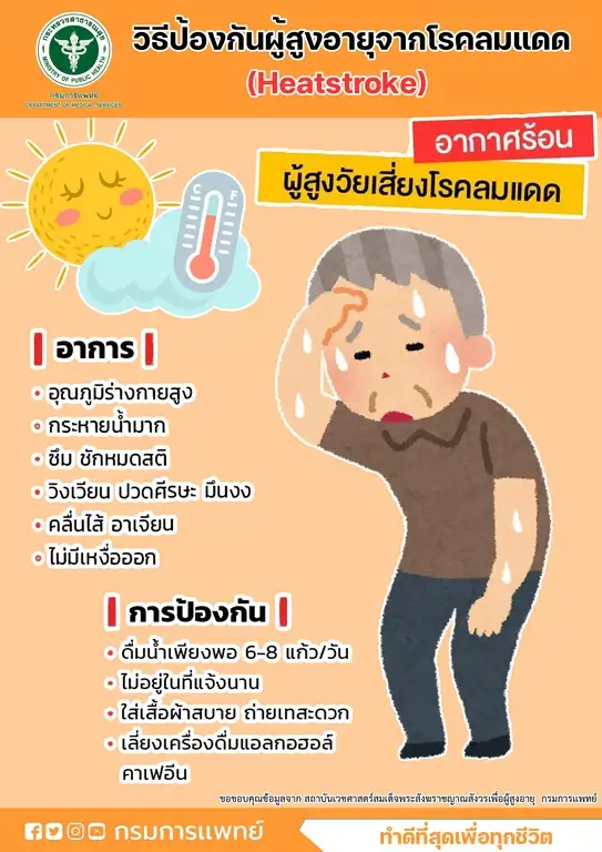 หน้าร้อนเตือนระวังฮีทสโตรก สธ.แนะวิธีป้องกัน