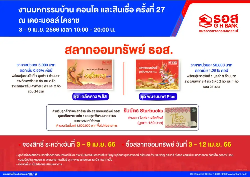ธอส. เอาใจชาวภาคอีสาน จัดโปรโมชั่นสินเชื่อบ้านดอกเบี้ยต่ำสุด 2 ปีแรกเพียง 2.50% ต่อปี ในงาน 