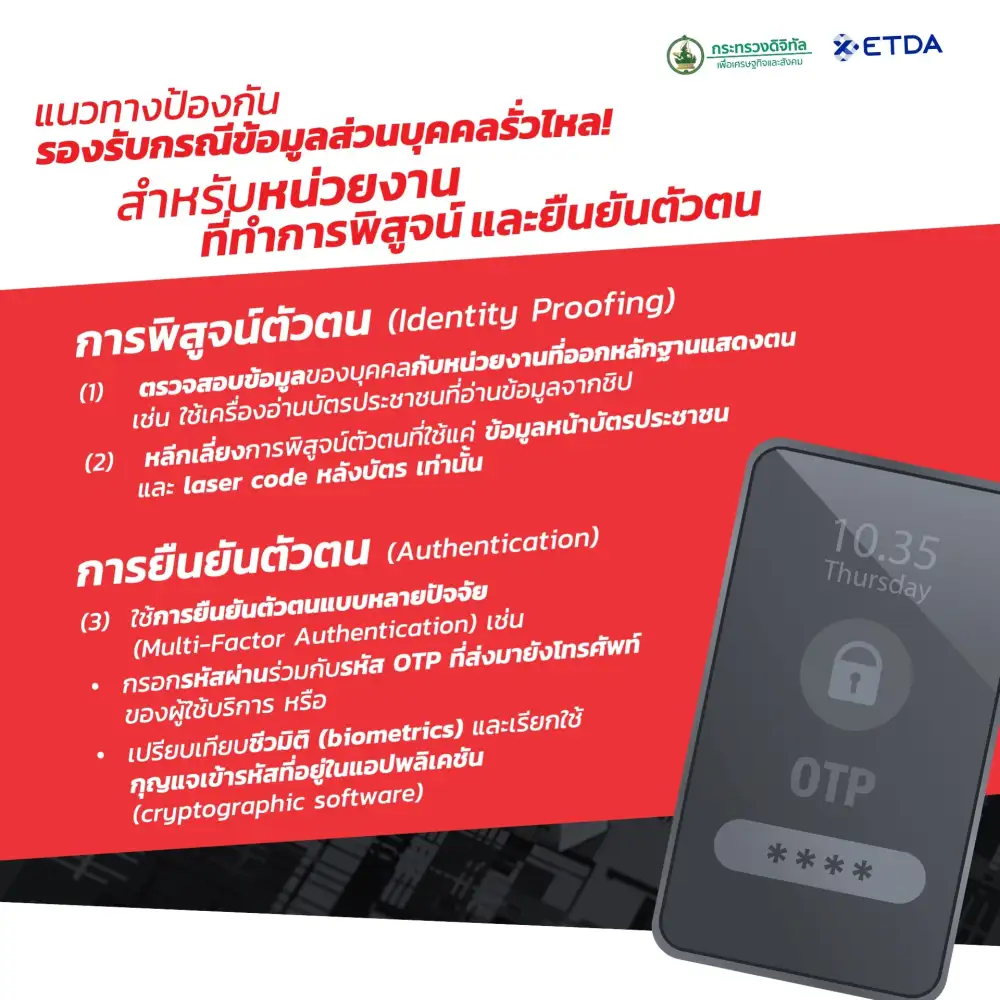 เมื่อข้อมูลส่วนบุคคลรั่วไหล! ควรทำอย่างไร