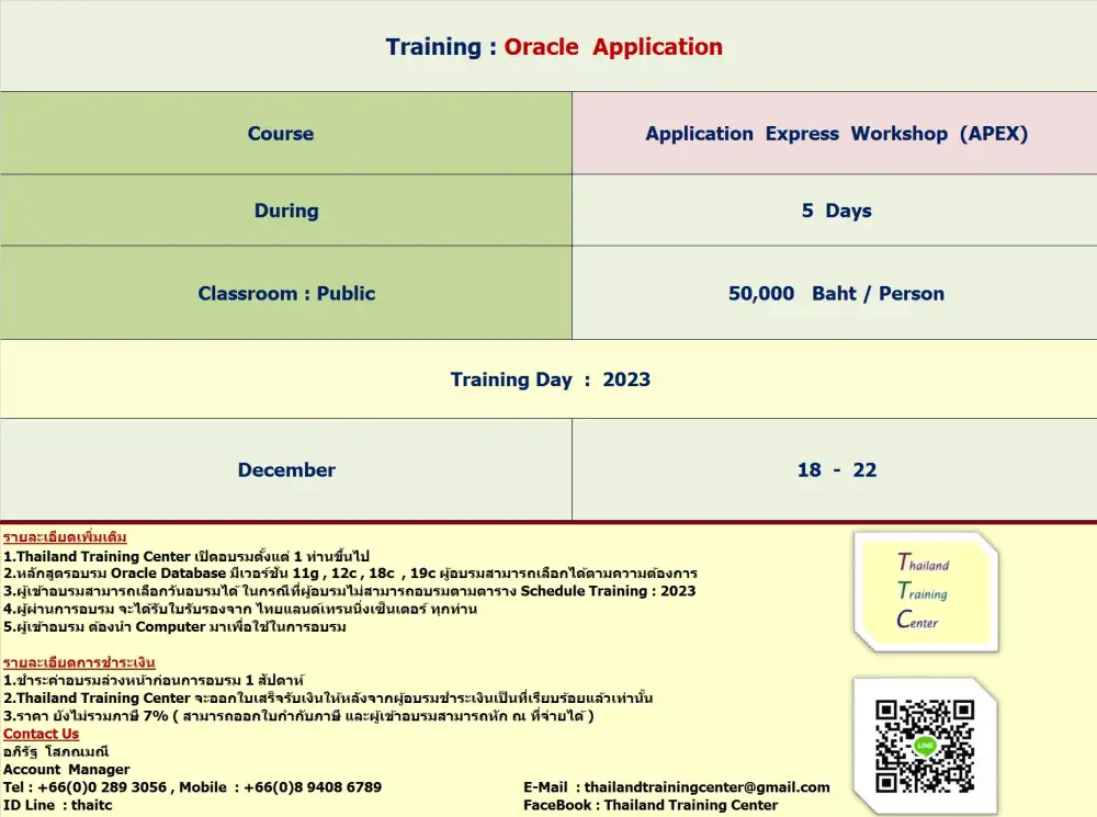 เปิดอบรมหลักสูตร APPLICATION EXPRESS (APEX) Workshop I