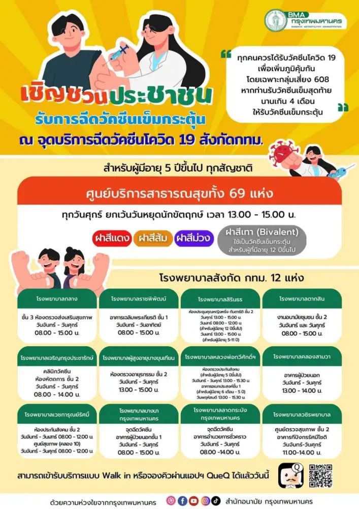 กทม.เตรียมพร้อมเฝ้าระวังโควิด 19 รร.ในสังกัด ตรวจคัดกรองสุขภาพนักเรียนตามมาตรฐาน