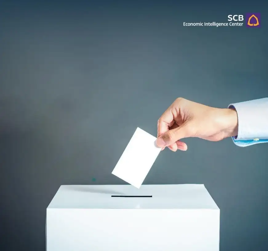 SCB EIC จับตาศก.ไทยปี 67 ยังมีความไม่แน่นอนจากการจัดตั้งรัฐบาลใหม่