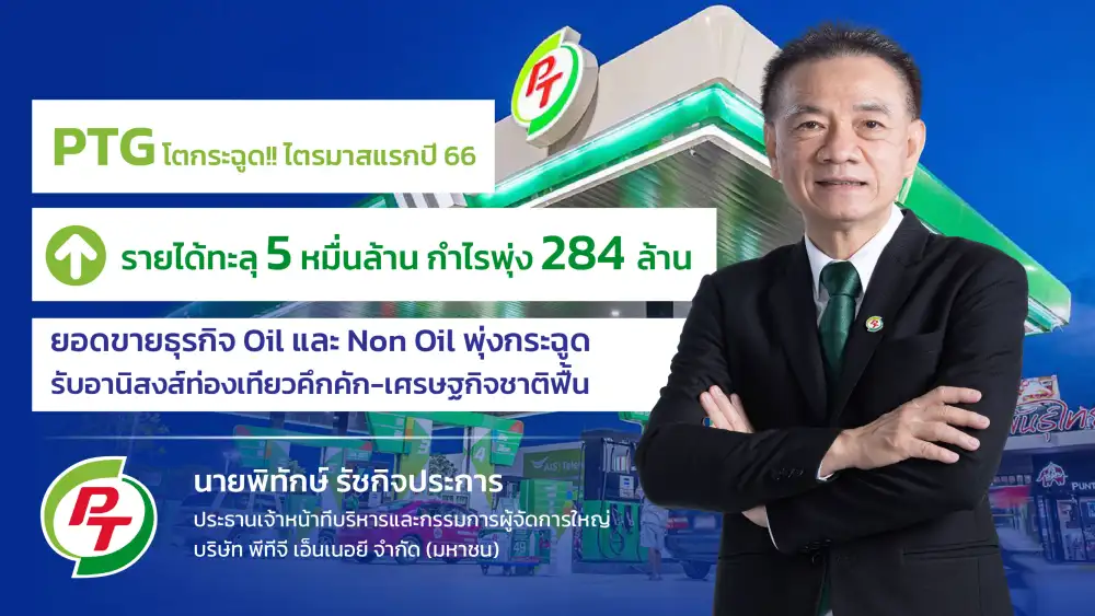 PTG กำไรโค้งแรกพุ่งกระฉูดกว่า 70% รายได้นิวไฮทะลุ 5 หมื่นล้าน ปริมาณขายโต-นอนออยล์หนุน
