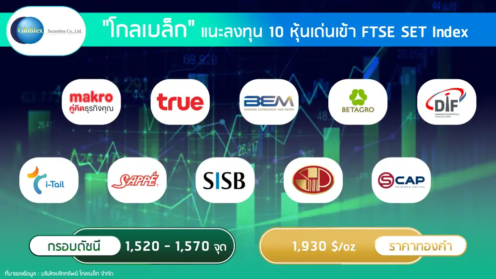 โกลเบล็ก เก็ง SET แกว่ง Sideway ออกข้างจับตาผลประชุมเฟด ชูหุ้นเด่นเข้า FTSE SET