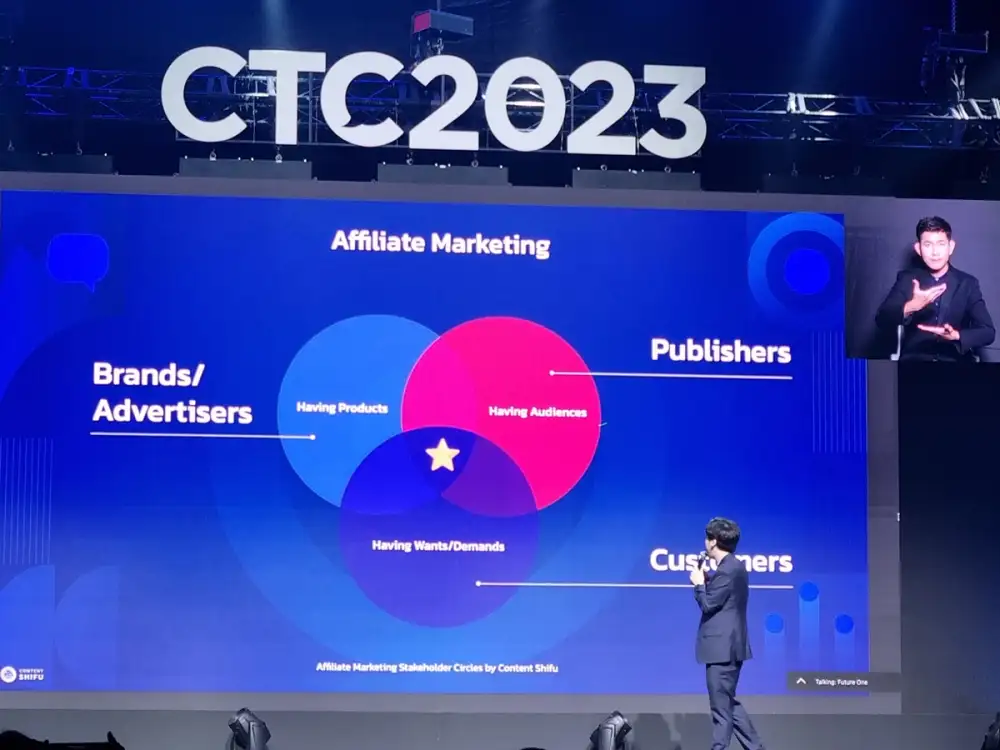 Media Talk: ซีอีโอ Content Shifu ชี้ AI มาแรงนักการตลาดต้องวิ่งตามให้ทันถ้าไม่อยากถูกกลืน