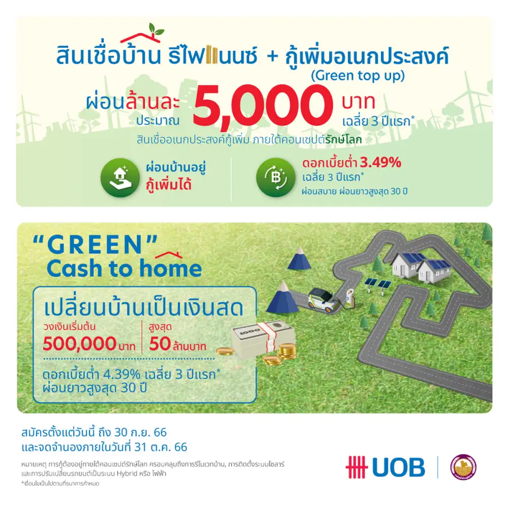 ยูโอบี ประเทศไทย เปิดตัวแคมเปญ 