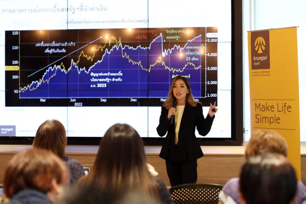 Krungsri offers FX Digital Platform to help customers in every segment simplify FX and interest rate risk management