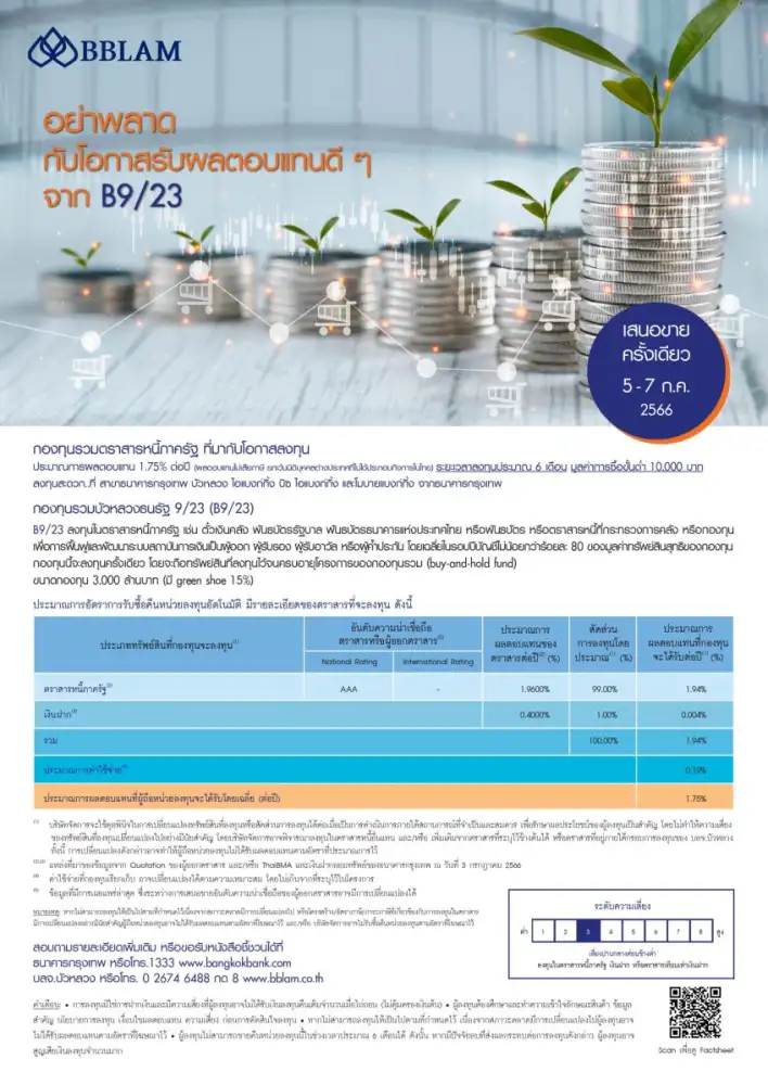 BBLAM เสนอขาย IPO 'กองทุนรวมบัวหลวงธนรัฐ 9/23' วันที่ 5-7 ก.ค.นี้