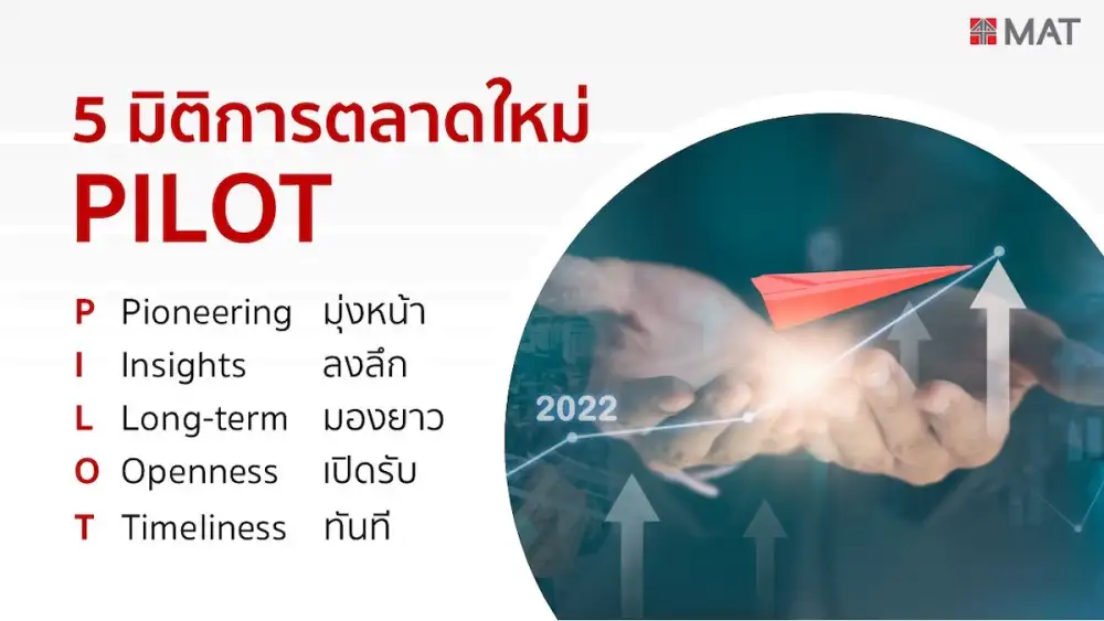 Media Talk: 4 เทรนด์การตลาดมาแรง