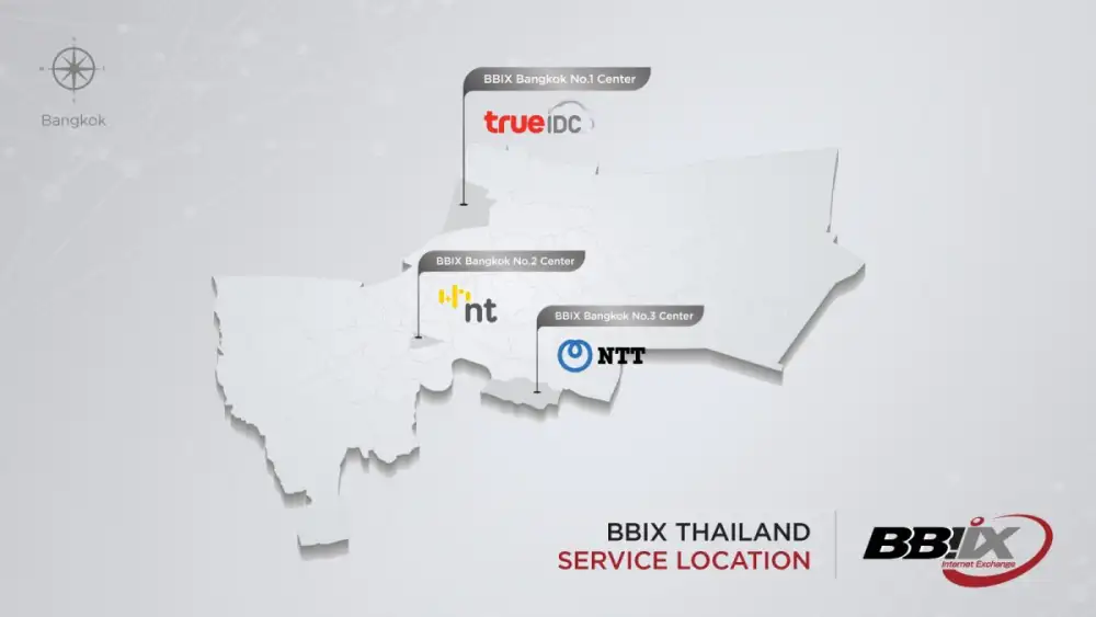 BBIX Thailand Launches New IX Point