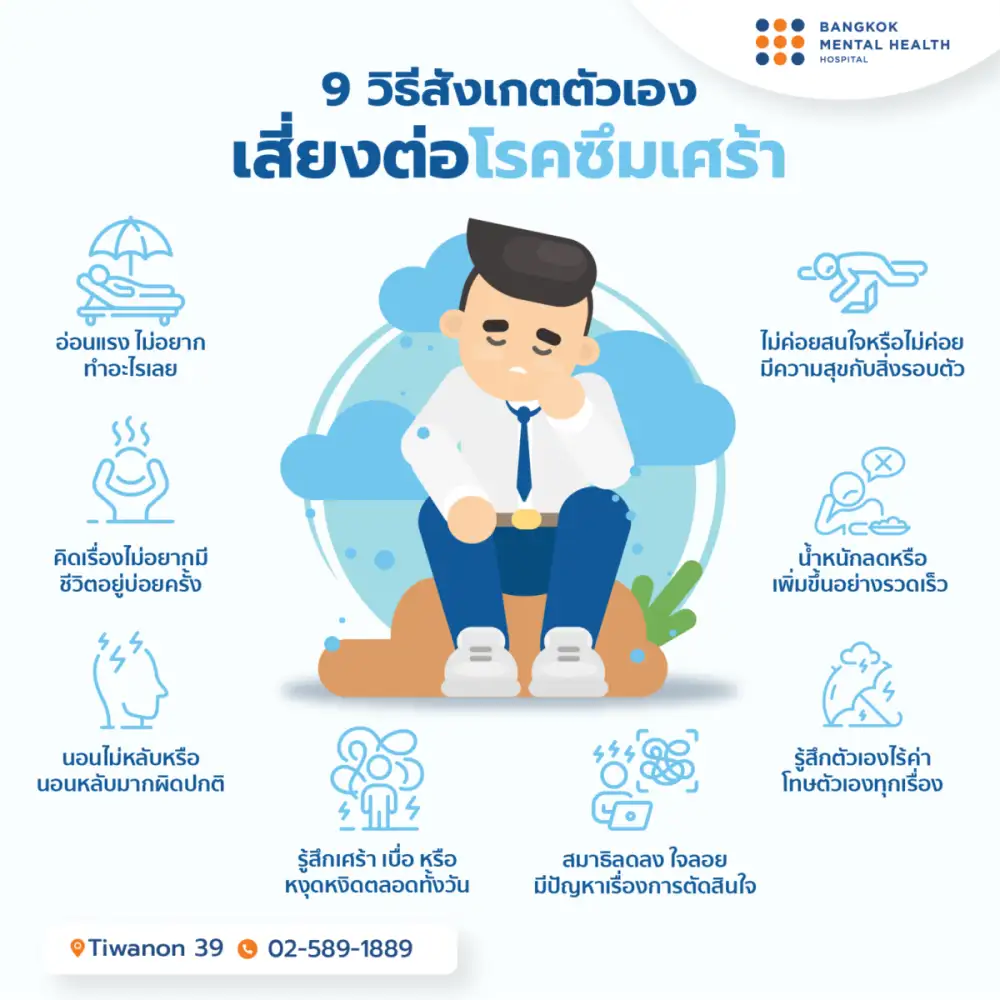 คุณเสี่ยงเป็น